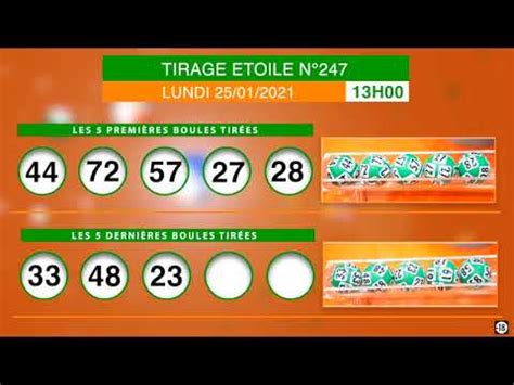 lotto banka 13h aujourd'hui